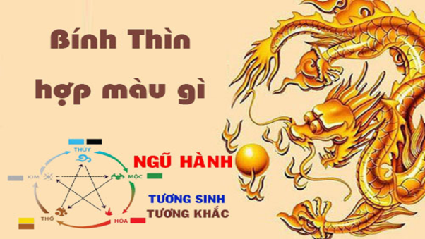 2. Giải mã tính cách và tuổi Thìn hợp hướng nào